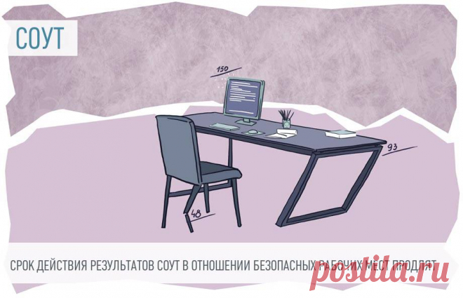 Срок действия СОУТ могут продлить на год Минфин объявил, что срок действия результатов СОУТ, который истекает в декабре 2022 года, продлят еще на год. Но при соблюдении некоторых условий.
