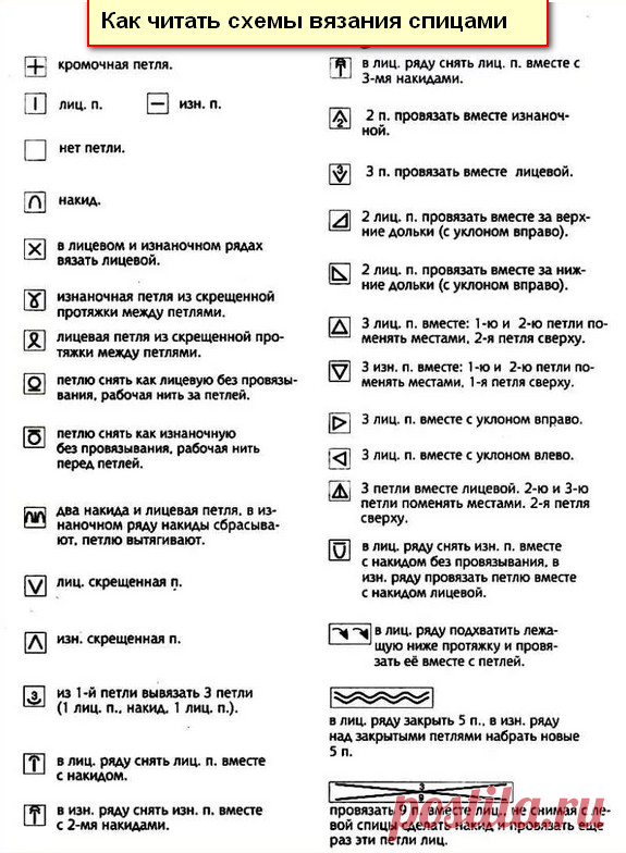 Узоры спицами с описанием и схемами - Подружки - медиаплатформа МирТесен