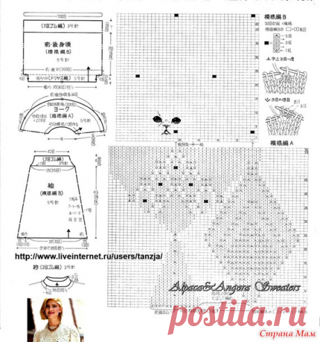 ПОДБОРКА ДЖЕМПЕРОВ СПИЦАМИ С ШИКАРНЫМИ КОКЕТКАМИ! СХЕМА + ОПИСАНИЕ! | Копилка узоров (Вязание спицами) | Дзен