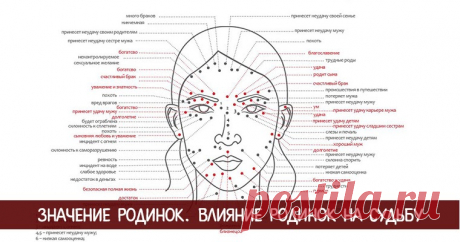 Значение родинок. Влияние родинок на судьбу. Эзотерика, самопознание, путь к себе, духовные практики, духовное развитие