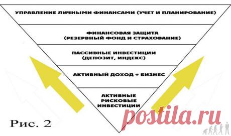 Твоя жизнь бессмысленна. 
Каждый день ты тратишь бесценное время, проводя за компьютером. 
Каждый день хочешь изменить свою жизнь, но так и не решаешься. 
Ты слаб, тебе не хватает терпения, силы воли и ответственности. Даже сейчас, читая этот пост, ты злишься, хотя знаешь, что это правда!
Как изменить свою жизнь и стать тем, кем ты хочешь быть?