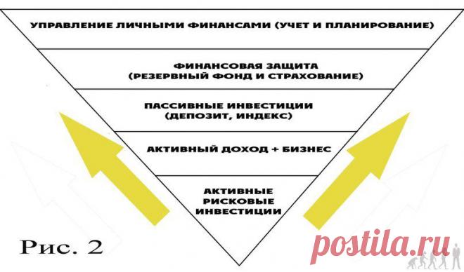Твоя жизнь бессмысленна. 
Каждый день ты тратишь бесценное время, проводя за компьютером. 
Каждый день хочешь изменить свою жизнь, но так и не решаешься. 
Ты слаб, тебе не хватает терпения, силы воли и ответственности. Даже сейчас, читая этот пост, ты злишься, хотя знаешь, что это правда!
Как изменить свою жизнь и стать тем, кем ты хочешь быть?