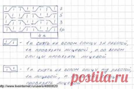 Схемы вязания спицами и крючком | ВКонтакте