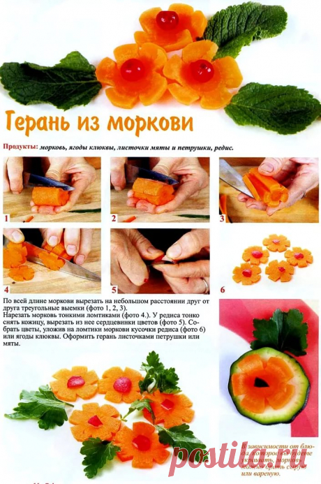 украшения из фруктов и овощей своими руками: 11 тыс изображений найдено в Яндекс.Картинках
