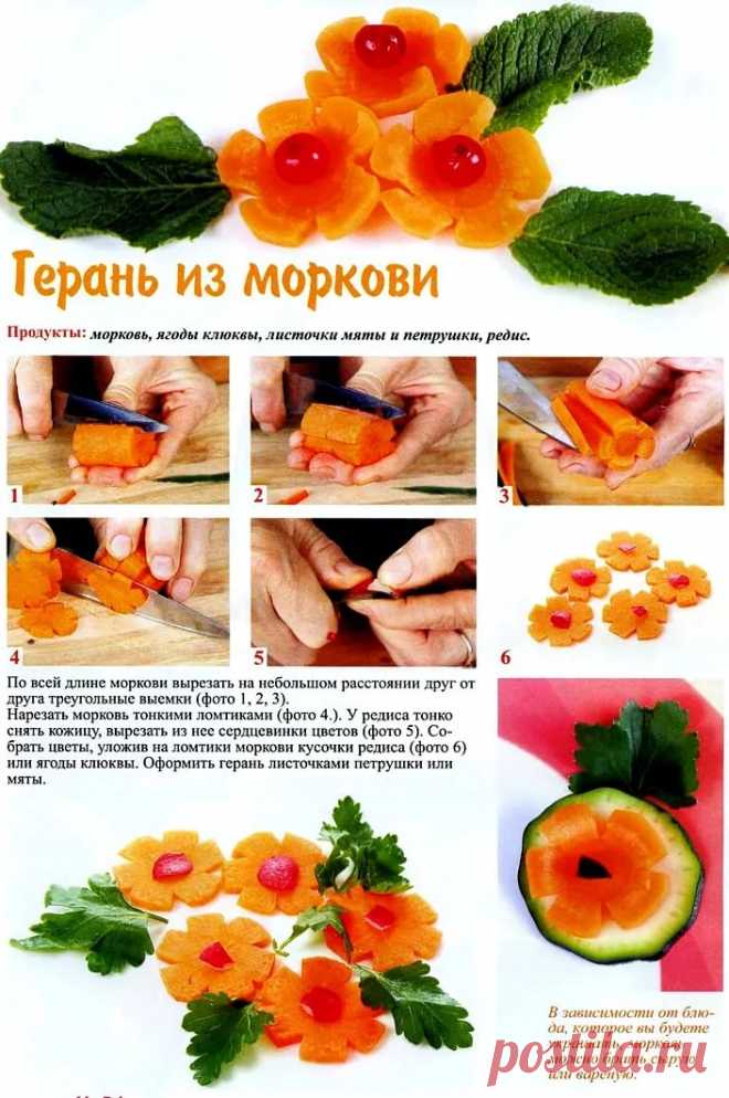 украшения из фруктов и овощей своими руками: 11 тыс изображений найдено в Яндекс.Картинках