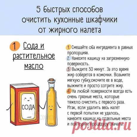 Эффективные средства от жирного налета в шкафчике