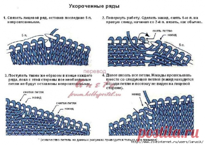 Вязание укороченными(удлиненными) рядами.