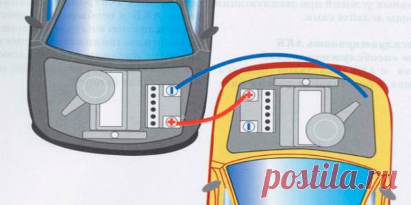 Как правильно прикурить автомобиль. Что надо делать, а чего — категорически нельзя.