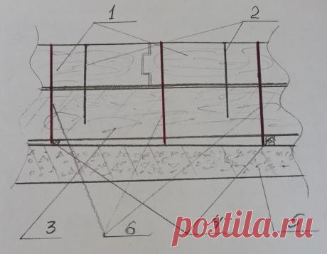 Как я устранил скрип деревянных полов своими руками. Пошаговая инструкция | Мудрый дед | Яндекс Дзен