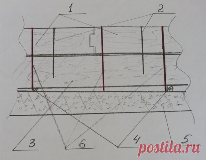 Как я устранил скрип деревянных полов своими руками. Пошаговая инструкция | Мудрый дед | Яндекс Дзен