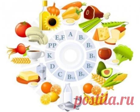 Синтетические витамины могут быть смертельно опасными