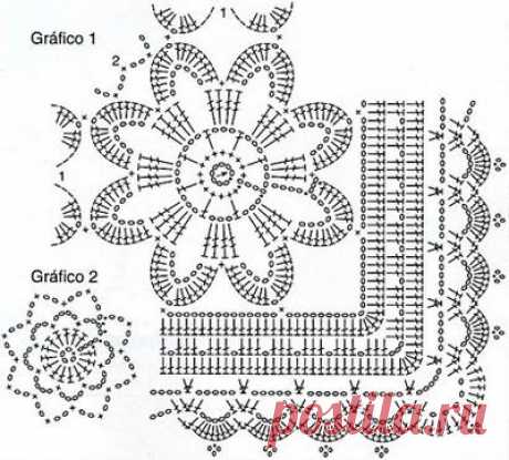 Две прямоугольных салфетки крючком - Онлайн-журнал о вязании и кулинарии