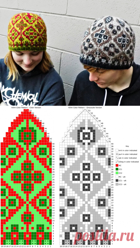 ISWUEw18 ** Килим: Knitty.com - зима 2018