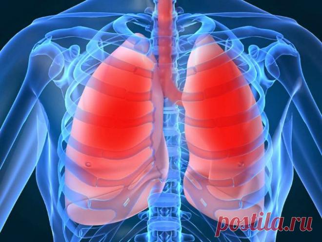 Расстройства газообмена (кислородное голодание) и танатология
