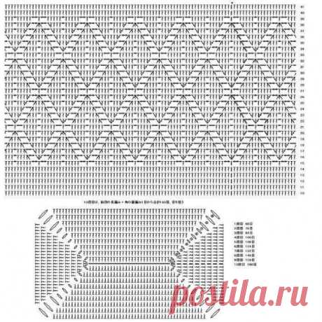 Узор для вязания крючком