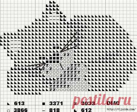 Point de croix : grilles free - Tutos et idées du net