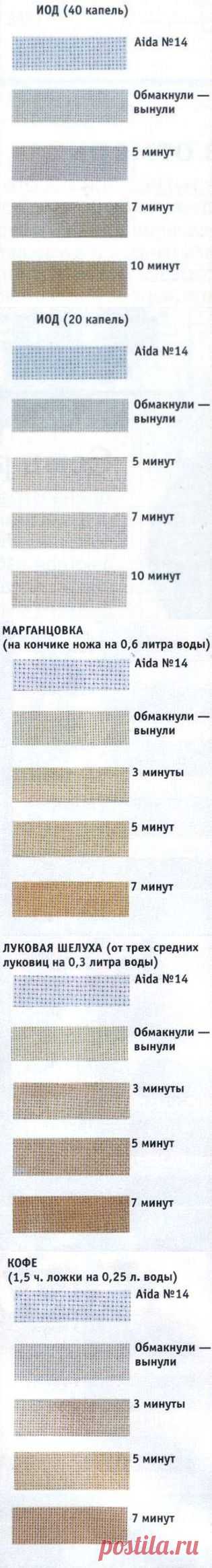 Методы покраски канвы