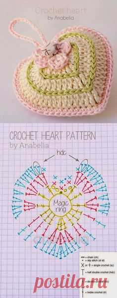 Solo esquemas y diseños de crochet: UN CORAZON MAS