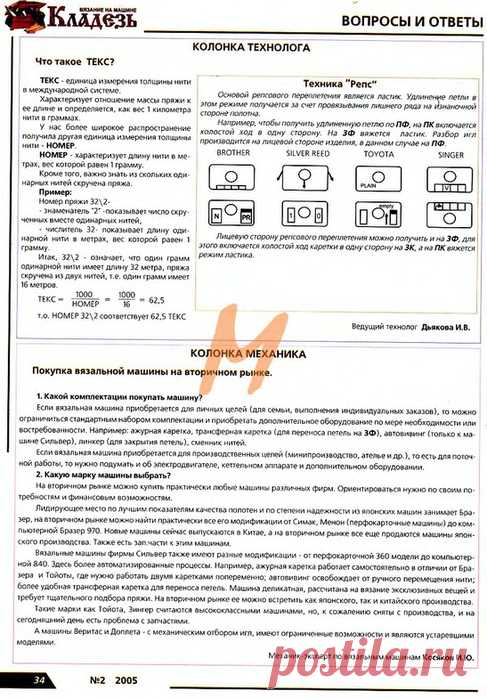 МАШИННОЕ ВЯЗАНИЕ колонка технолога и механика ВОПРОСЫ-ОТВЕТЫ