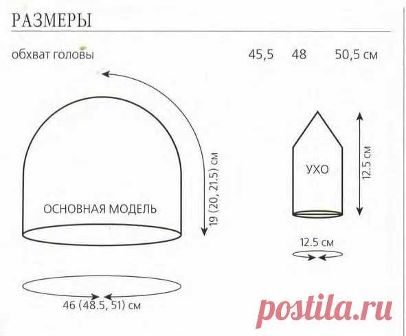 зверошапка спицами описание и схемы: 14 тыс изображений найдено в Яндекс.Картинках