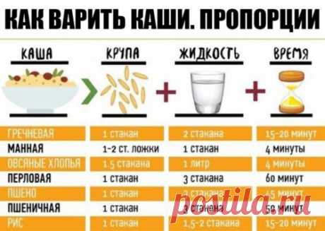 Как варить каши. Пропорции.Сохраните!Каши очень полезное и популярное блюдо, а как их правильно варить знают не все. А если и знают, то часто забывают пропорции. Приведенные рецепты из многолетнего опыта хозяюшек.Как …