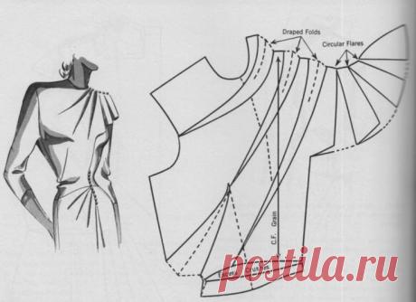 Моделирование оригинальных деталей