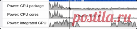 🥇Релиз Firefox 107 | ProHoster