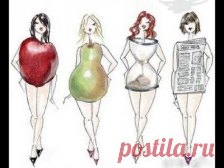 Подробное пошаговое описание построения выкройки лифа (основы) на любую фигуру. https://youtu.be/m_zlpRe-IdI Корректировку выкройки вы можите найти во второй...