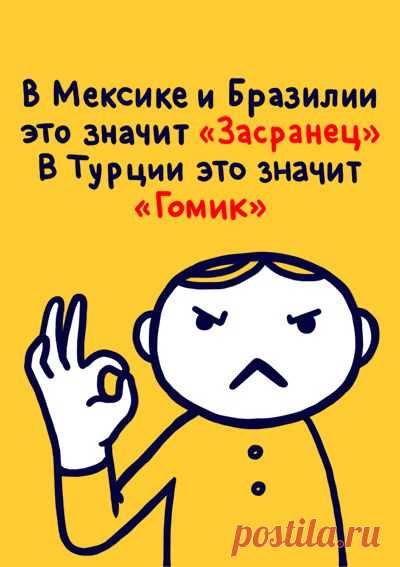 Всемирная энциклопедия жестов