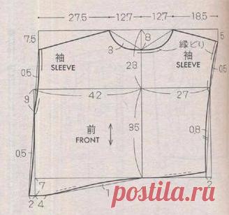Несложные выкройки, схемы для бохо. Сводная подборка