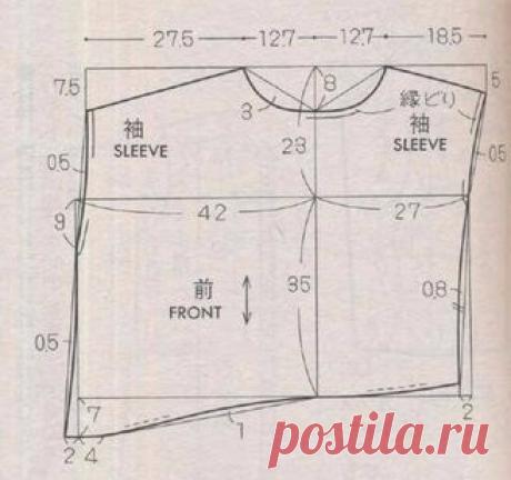 Несложные выкройки, схемы для бохо. Сводная подборка