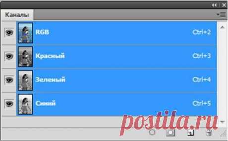 Работа с каналами в Photoshop | Уроки фотошопа