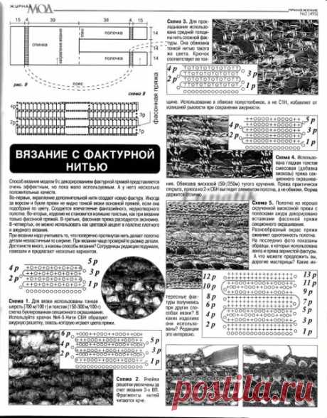 Вязание с фактурной нитью. - для сумасшедших вязальщиц