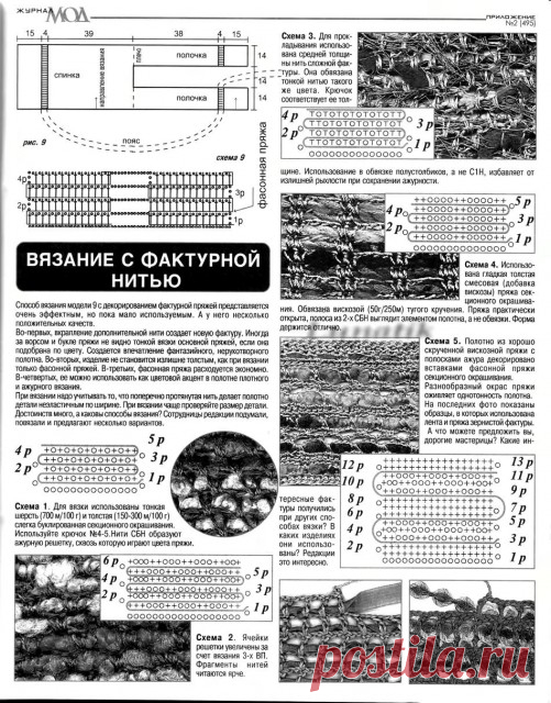 Вязание с фактурной нитью. - для сумасшедших вязальщиц