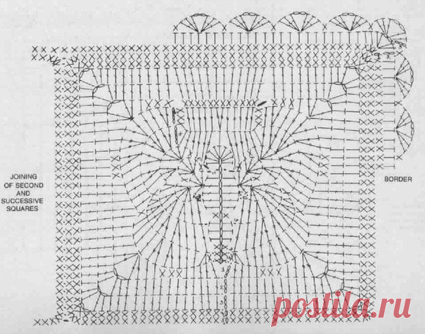 Мотив для красивого пледа