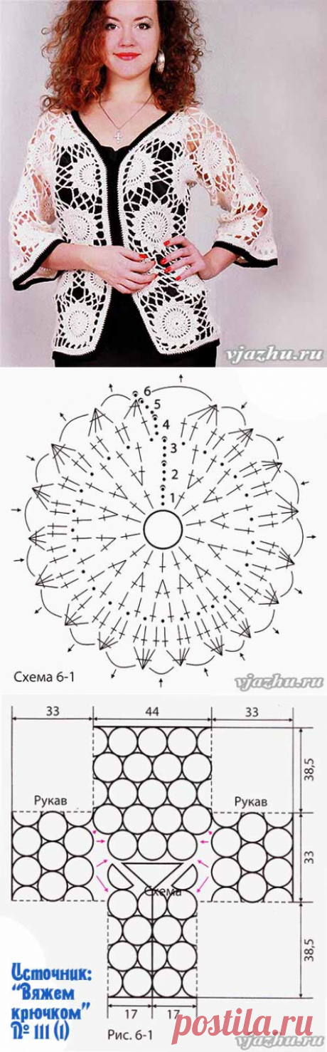 Жакет из круглых мотивов