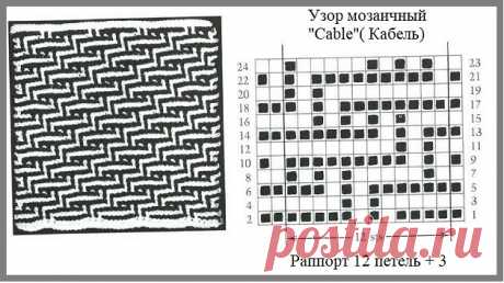 Ленивый жаккард - 10 мозаичных узоров спицами.