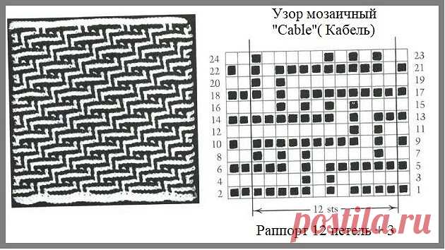 Ленивый жаккард - 10 мозаичных узоров спицами.