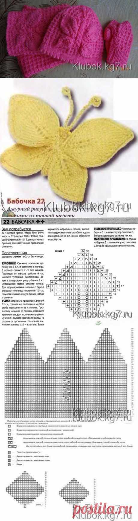 Шапочка для доченьки | Клубок