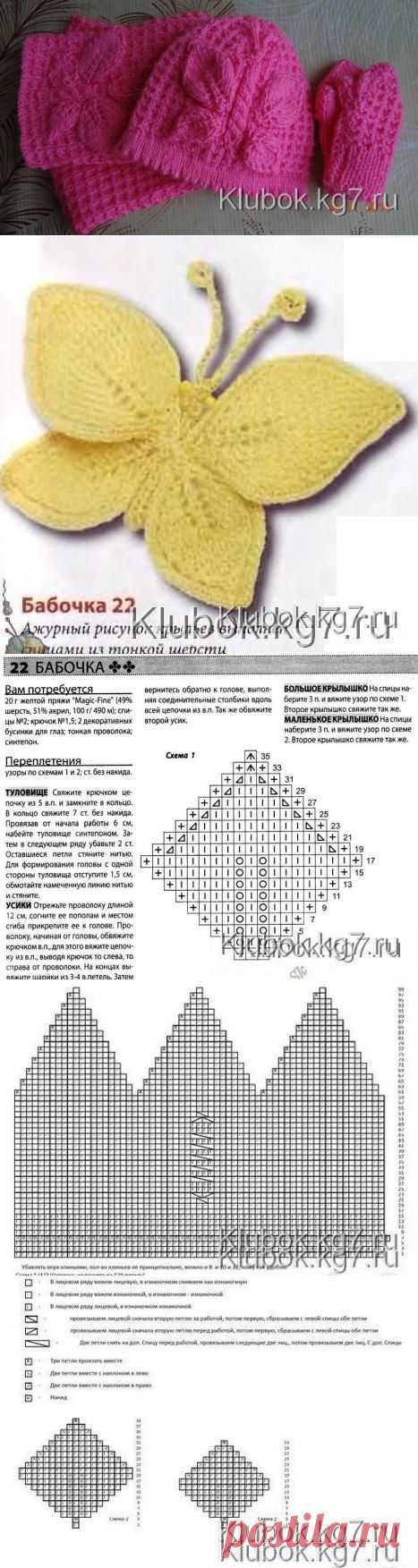 Шапочка для доченьки | Клубок