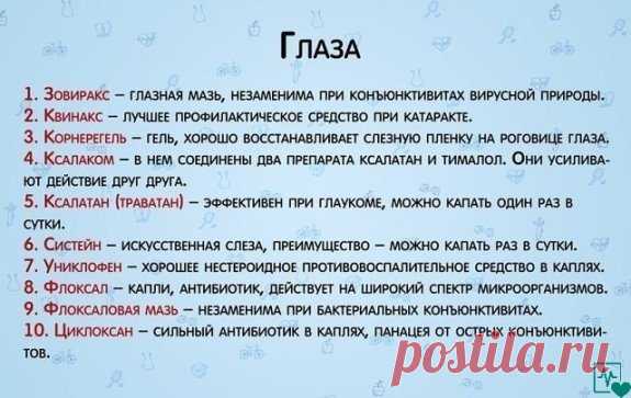 Справочник самых необходимых лекарств!