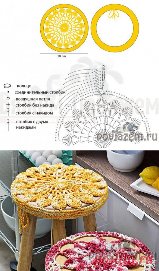 Цветочные сидушки крючком
