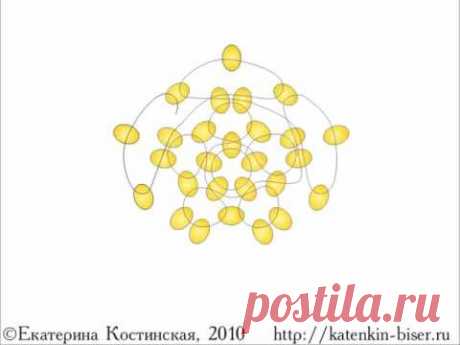 Радужные шары