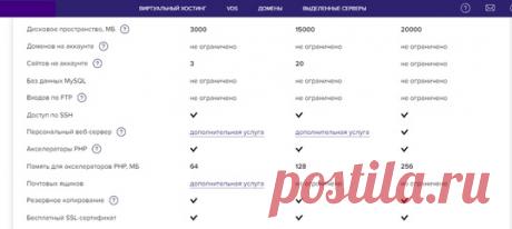 ашам шэк | VK
https://vk.com/public140864736
ашам шэк