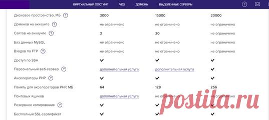 ашам шэк | VK
https://vk.com/public140864736
ашам шэк