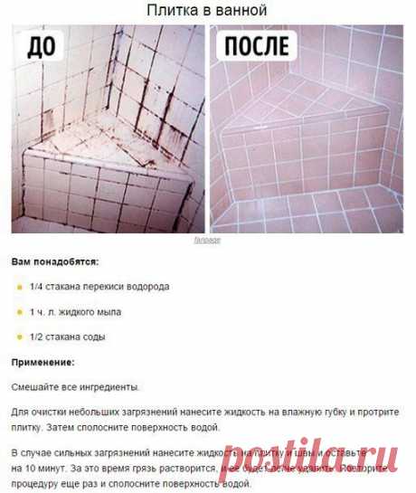 5 кратких фактов