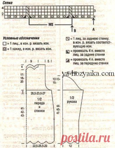 Жакет спицами веерным узором. Как связать жакет на пуговицах спицами