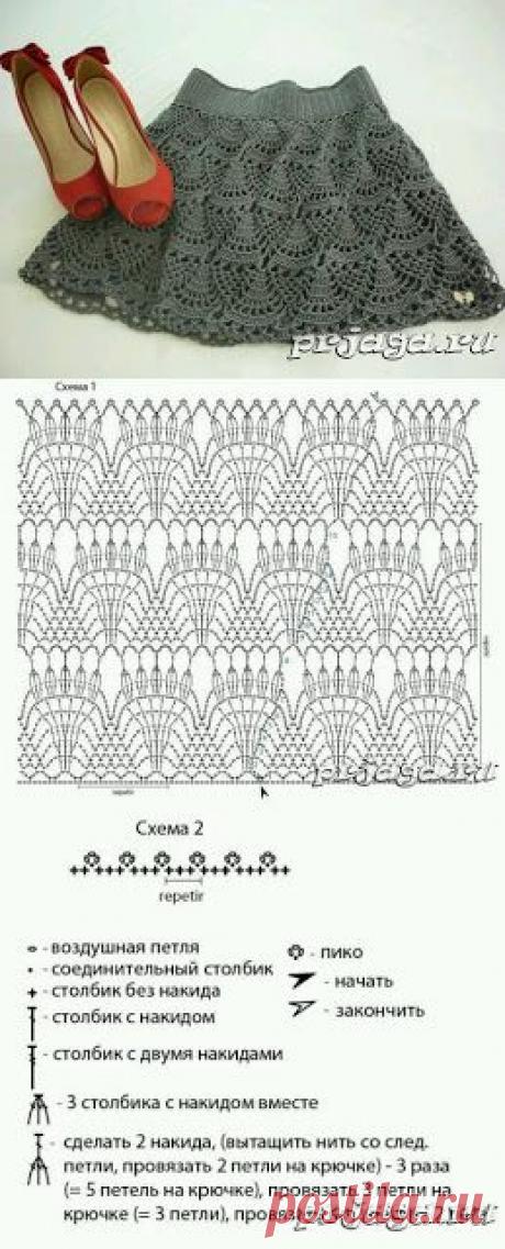 Mi baúl de Inspiraciones : Faldas de verano tejidas en crochet