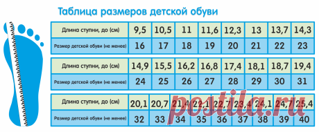 таблица размеров обуви — Яндекс: нашлось 5 млн результатов