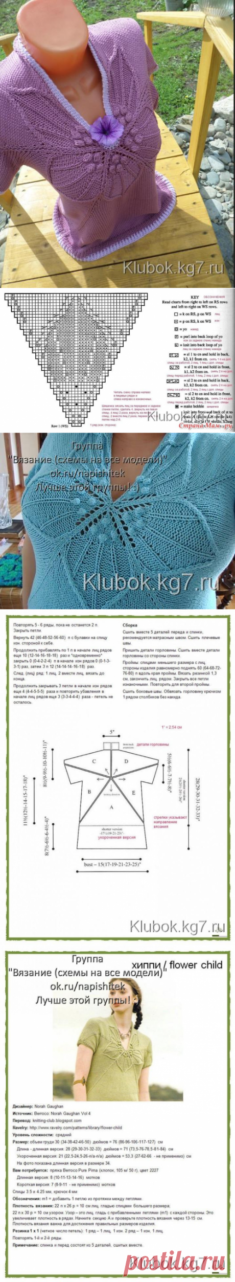Кофточка-цветок дизайн от Нора Гоан. Работа Светланы ммм | Клубок
